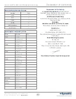 Preview for 3 page of Symetrix 6100 Quick Start Manual