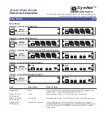 Preview for 3 page of Symetrix SymNet 800HLA4 Quick Start Manual