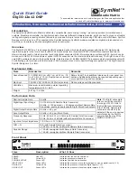 Preview for 2 page of Symetrix SymNet DigIO 12x12 DSP Quick Start Manual