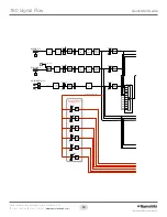 Preview for 10 page of Symetrix Zone Mix 760 Quick Start Manual