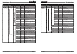 Предварительный просмотр 7 страницы Symfoni S1000 All in One Service Book