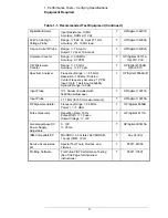 Preview for 19 page of Symmetricom 5071A Assembly And Service Manual