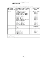 Preview for 20 page of Symmetricom 5071A Assembly And Service Manual