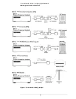 Preview for 25 page of Symmetricom 5071A Assembly And Service Manual