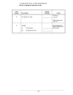 Preview for 39 page of Symmetricom 5071A Assembly And Service Manual