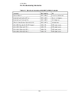 Preview for 46 page of Symmetricom 5071A Assembly And Service Manual