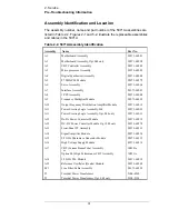 Preview for 47 page of Symmetricom 5071A Assembly And Service Manual