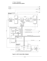 Preview for 147 page of Symmetricom 5071A Assembly And Service Manual