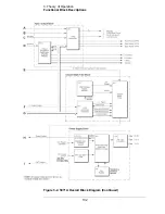 Preview for 148 page of Symmetricom 5071A Assembly And Service Manual