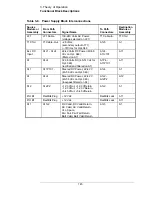 Preview for 161 page of Symmetricom 5071A Assembly And Service Manual