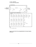 Preview for 170 page of Symmetricom 5071A Assembly And Service Manual