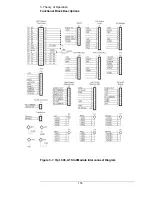 Preview for 171 page of Symmetricom 5071A Assembly And Service Manual