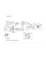 Preview for 172 page of Symmetricom 5071A Assembly And Service Manual