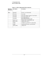 Preview for 193 page of Symmetricom 5071A Assembly And Service Manual