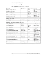 Preview for 102 page of Symmetricom 5071A Operating And Programming Manual