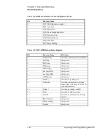 Preview for 128 page of Symmetricom 5071A Operating And Programming Manual