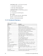 Preview for 72 page of Symmetricom 5115A Operation And Maintenance Manual