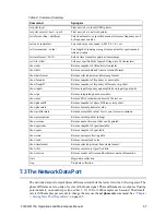 Preview for 73 page of Symmetricom 5115A Operation And Maintenance Manual