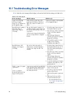 Preview for 84 page of Symmetricom 5115A Operation And Maintenance Manual