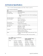 Preview for 88 page of Symmetricom 5115A Operation And Maintenance Manual