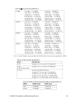 Preview for 89 page of Symmetricom 5115A Operation And Maintenance Manual