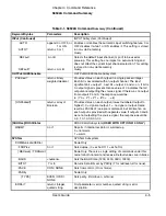 Preview for 63 page of Symmetricom 58502A User Manual