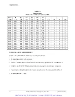 Preview for 16 page of Symmetricom 627AT User Manual