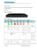 Preview for 22 page of Symmetricom 9611B User Manual