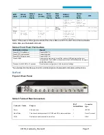 Preview for 23 page of Symmetricom 9611B User Manual