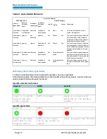 Preview for 26 page of Symmetricom 9611B User Manual