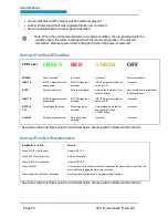 Preview for 34 page of Symmetricom 9611B User Manual