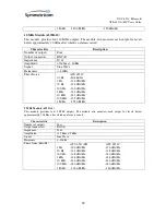 Предварительный просмотр 68 страницы Symmetricom ATS-6511A User Manual