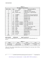 Preview for 22 page of Symmetricom bc350VXI User Manual