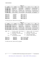 Preview for 24 page of Symmetricom bc350VXI User Manual