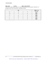 Preview for 28 page of Symmetricom bc350VXI User Manual