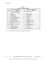 Preview for 52 page of Symmetricom bc350VXI User Manual