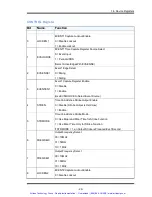 Preview for 46 page of Symmetricom bc635PCI-V2 User Manual