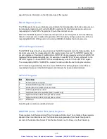 Preview for 48 page of Symmetricom bc635PCI-V2 User Manual