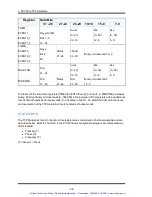 Preview for 51 page of Symmetricom bc635PCI-V2 User Manual