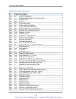 Preview for 57 page of Symmetricom bc635PCI-V2 User Manual