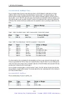 Preview for 59 page of Symmetricom bc635PCI-V2 User Manual