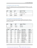 Preview for 60 page of Symmetricom bc635PCI-V2 User Manual