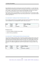 Preview for 61 page of Symmetricom bc635PCI-V2 User Manual