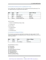 Preview for 62 page of Symmetricom bc635PCI-V2 User Manual