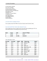 Preview for 63 page of Symmetricom bc635PCI-V2 User Manual