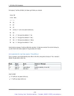 Preview for 65 page of Symmetricom bc635PCI-V2 User Manual