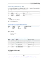 Preview for 66 page of Symmetricom bc635PCI-V2 User Manual