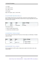 Preview for 67 page of Symmetricom bc635PCI-V2 User Manual