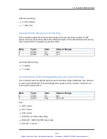 Preview for 70 page of Symmetricom bc635PCI-V2 User Manual