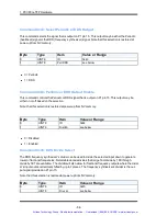 Preview for 71 page of Symmetricom bc635PCI-V2 User Manual